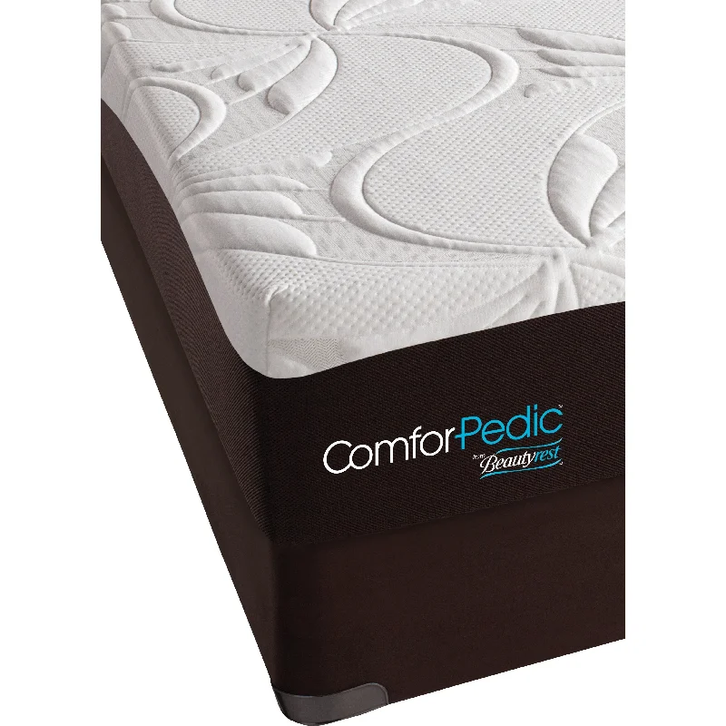 ComforPedic from Beautyrest New Life Plush Firm Mattress Set